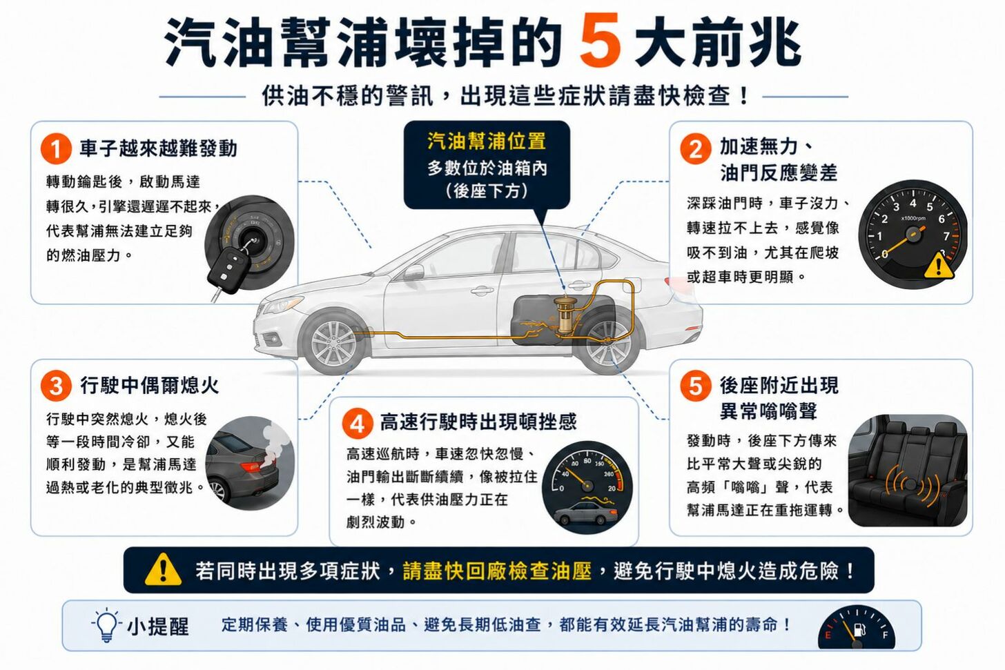 汽油幫浦故障的 5 大前兆